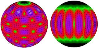 Oberflächenmuster für verschiedene Verwindungsoszillationen, die möglicherweise durch den Hyperflare angeregt wurden. Die Farbcodierung und Länge der Pfeile kennzeichnen die Stärke der Schwingungen. 

Bild: Max-Planck-Institut für Astrophysik
